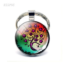 Load image into Gallery viewer, Mystic Tree Of Life Pendant