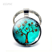 Load image into Gallery viewer, Mystic Tree Of Life Pendant