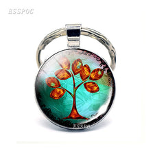 Load image into Gallery viewer, Mystic Tree Of Life Pendant