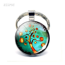 Load image into Gallery viewer, Mystic Tree Of Life Pendant