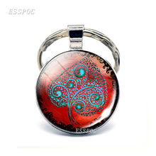 Load image into Gallery viewer, Mystic Tree Of Life Pendant